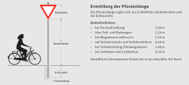 feuerverzinker Schilderpfosten Ø 76 mm